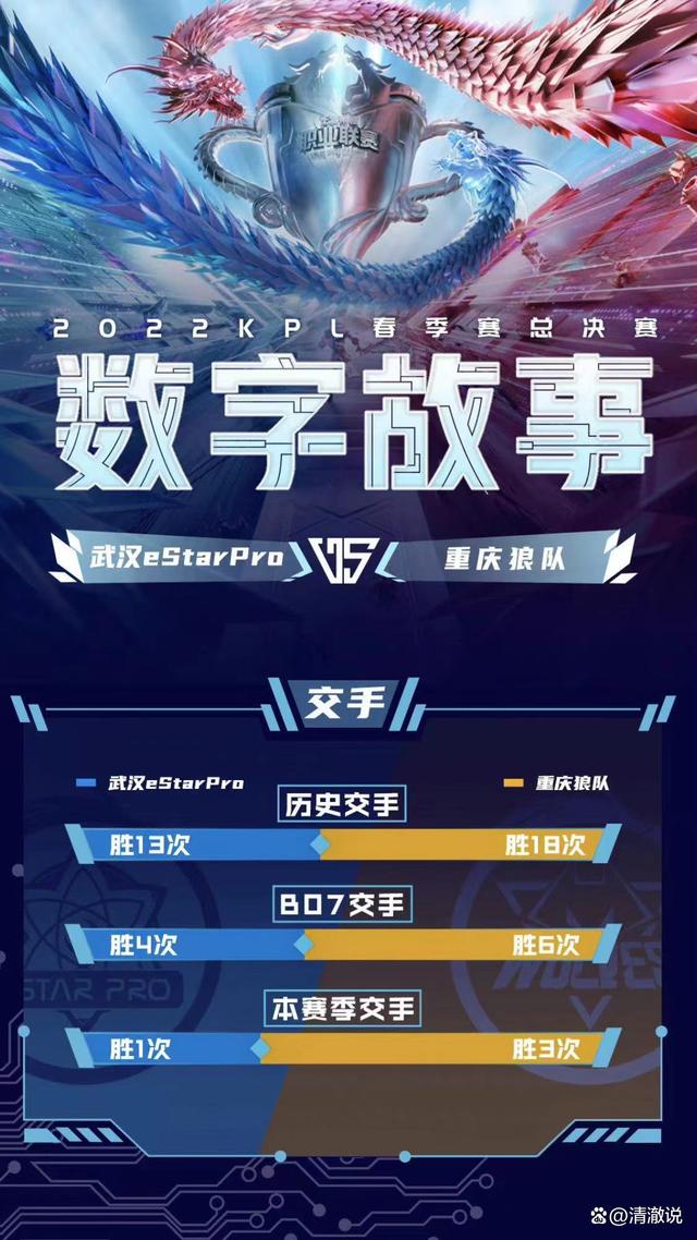 河床队长发声，誓夺世俱杯冠军荣耀(历届世俱杯冠军及比分)