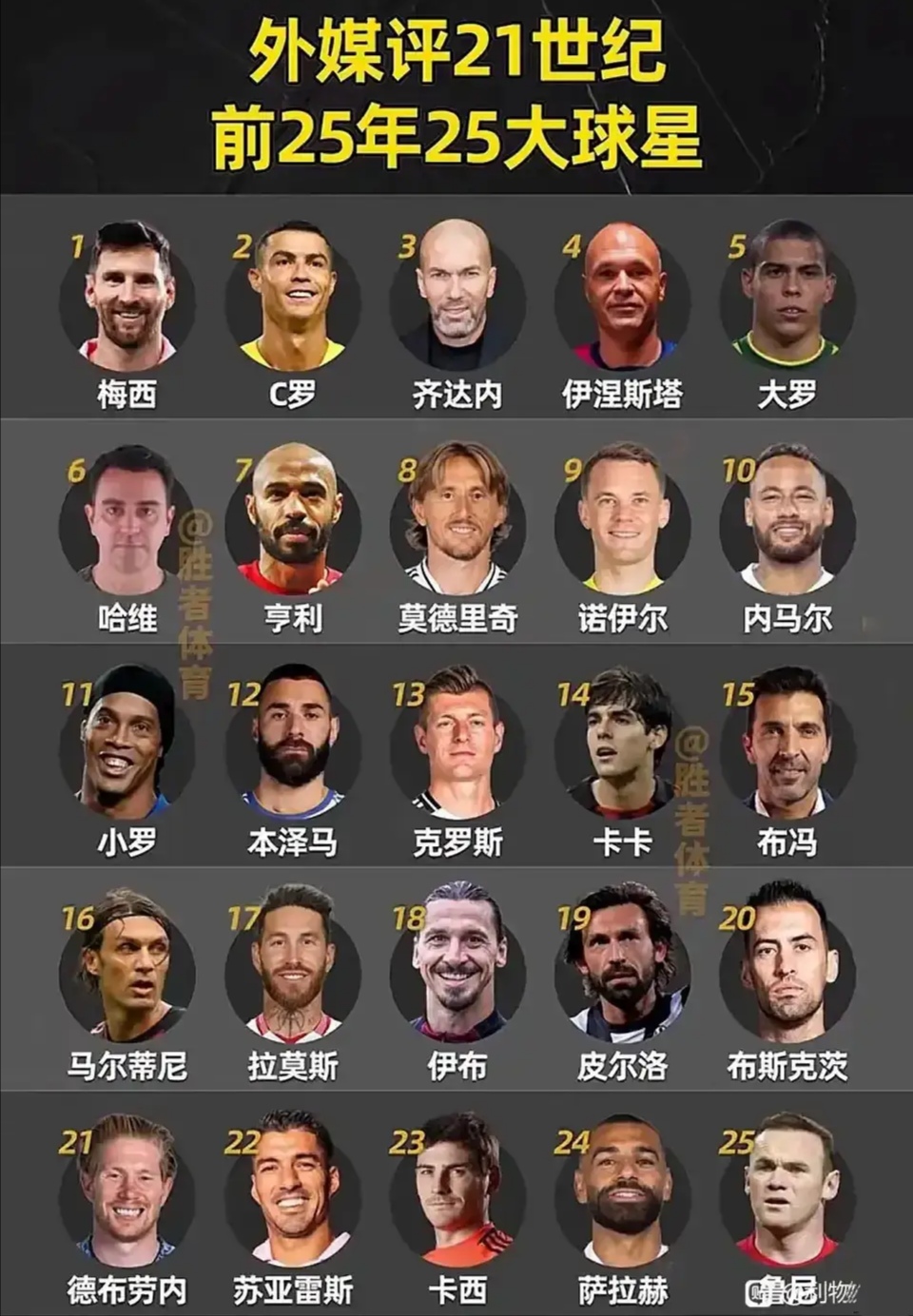 开云体育-盘点21世纪以来巴萨10号球衣主人：里瓦尔多、小罗、梅西在列(巴萨10号球衣谁穿过)