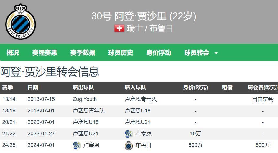 米兰引援节奏落后，怕布鲁日在贾沙里身上(布鲁日vs佛罗伦萨预测分析)